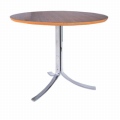janet table